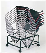Trolleys