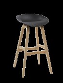 Virgo Stool